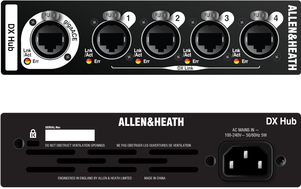 Allen&Heath dLive DX Hub