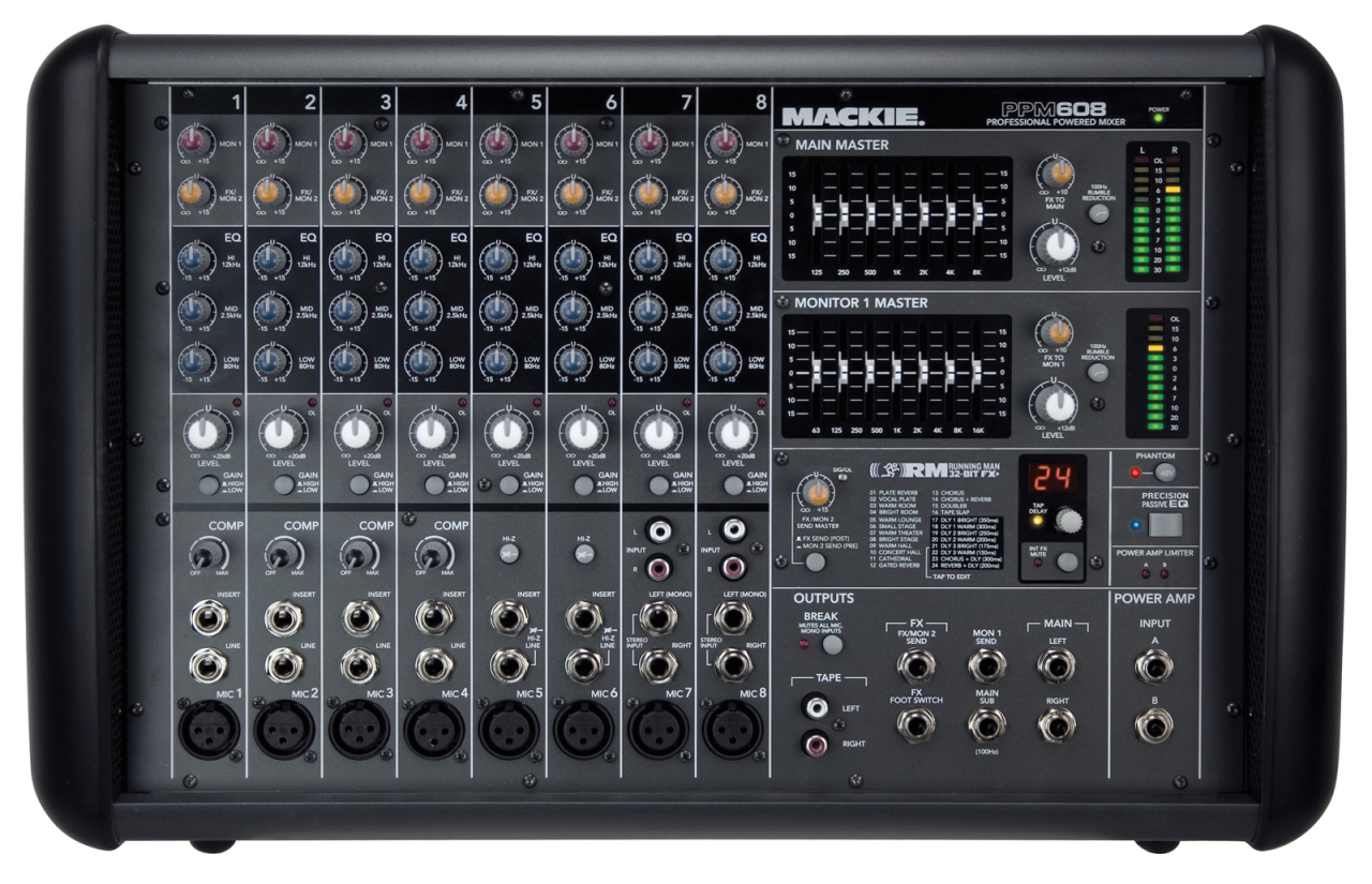 Mackie PPM608