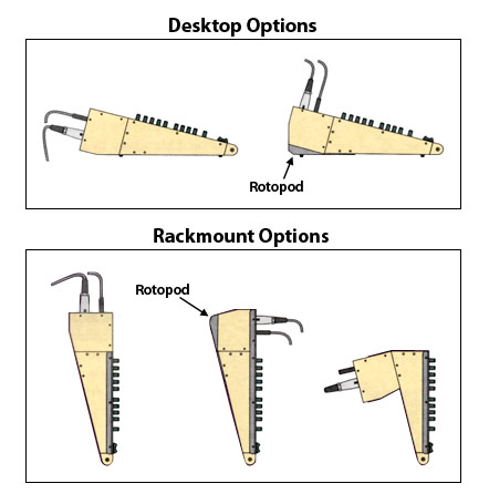 Mackie Rotopod ONYX 1640