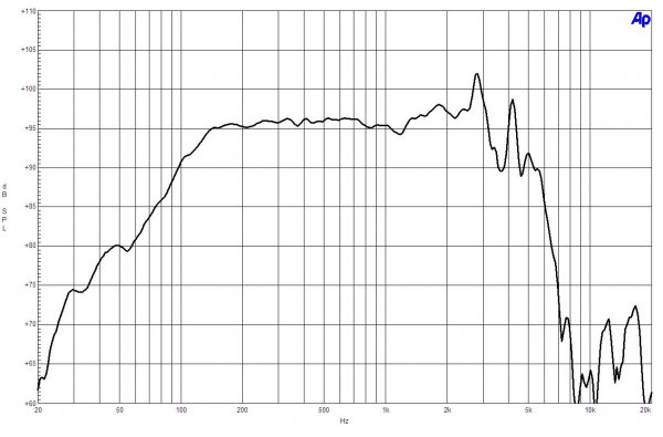 B&C Speakers 10CL51 8/ohm