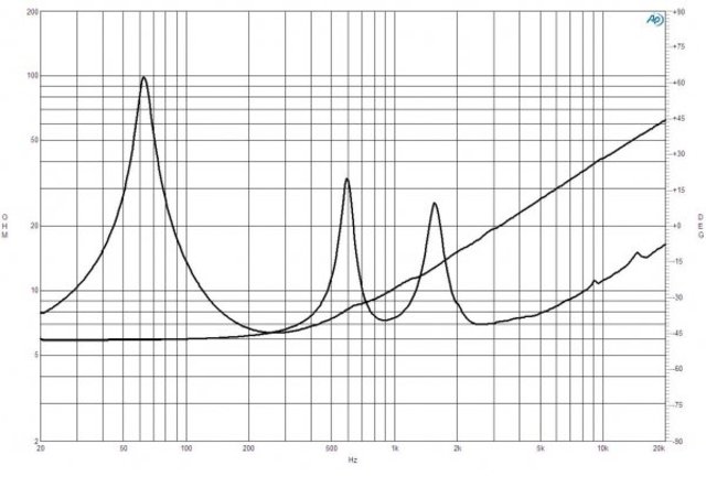 B&C Speakers 10FCX64 8/ohm