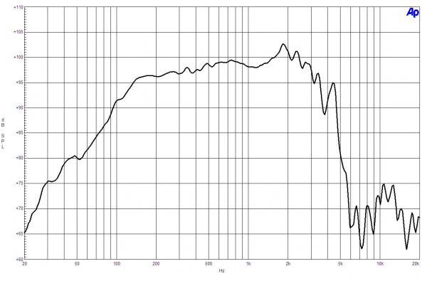 B&C Speakers 12CL64 8/ohm