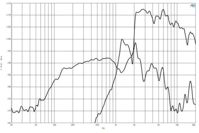 B&C Speakers 6FHX51 8/ohm