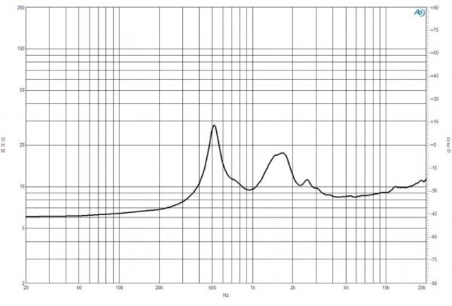 B&C Speakers DE1080TN 8/ohm