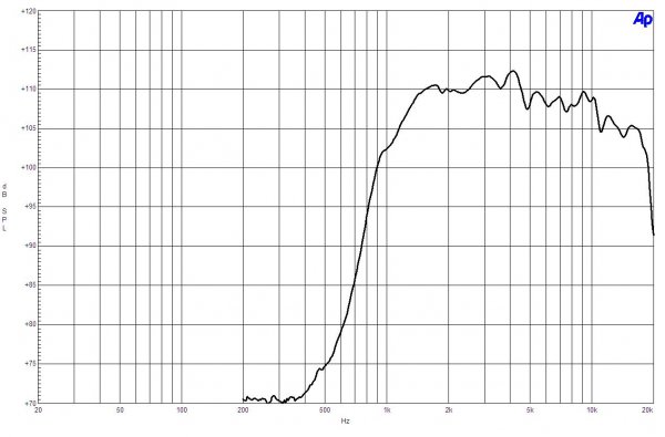 B&C Speakers DE5 8/ohm