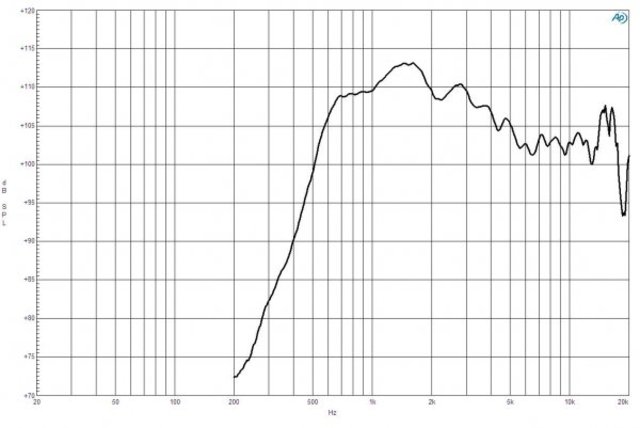 B&C Speakers DE602 8/ohm