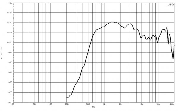 B&C Speakers DE620TN 8/ohm