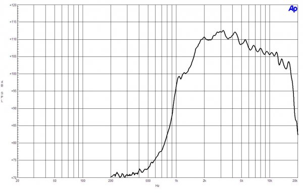 B&C Speakers DE7 8/ohm