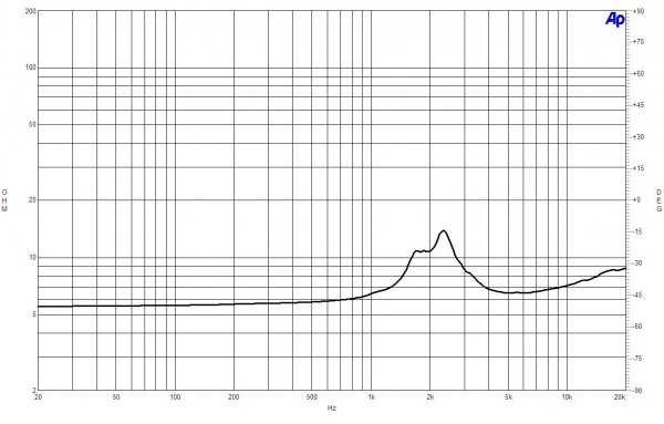B&C Speakers DE7 8/ohm