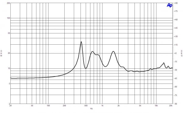 B&C Speakers DE850TN 8/ohm