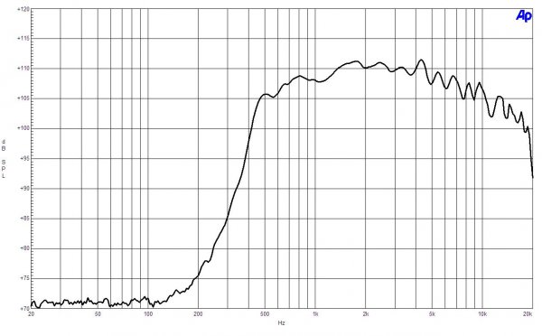 B&C Speakers DE850TN 8/ohm
