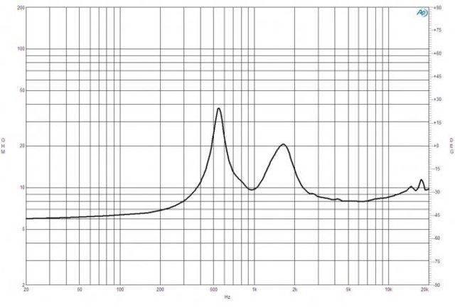 B&C Speakers DE880TN 8/ohm