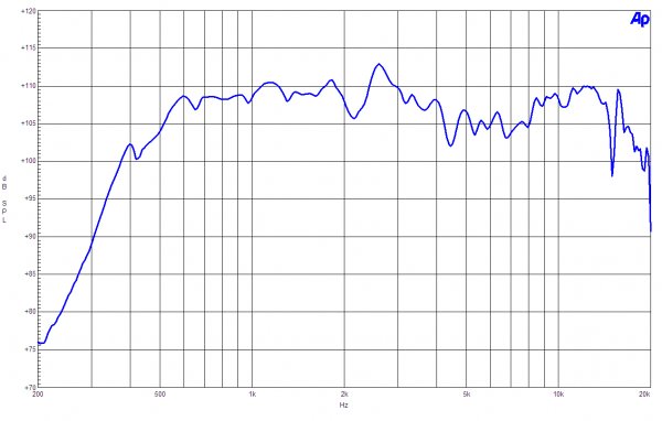 B&C Speakers WGX610 8/ohm