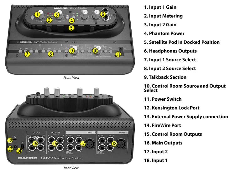 Mackie ONYX Satellite