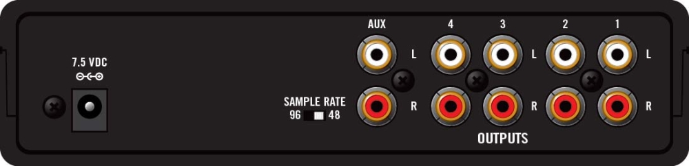 Rane SERATO SL4