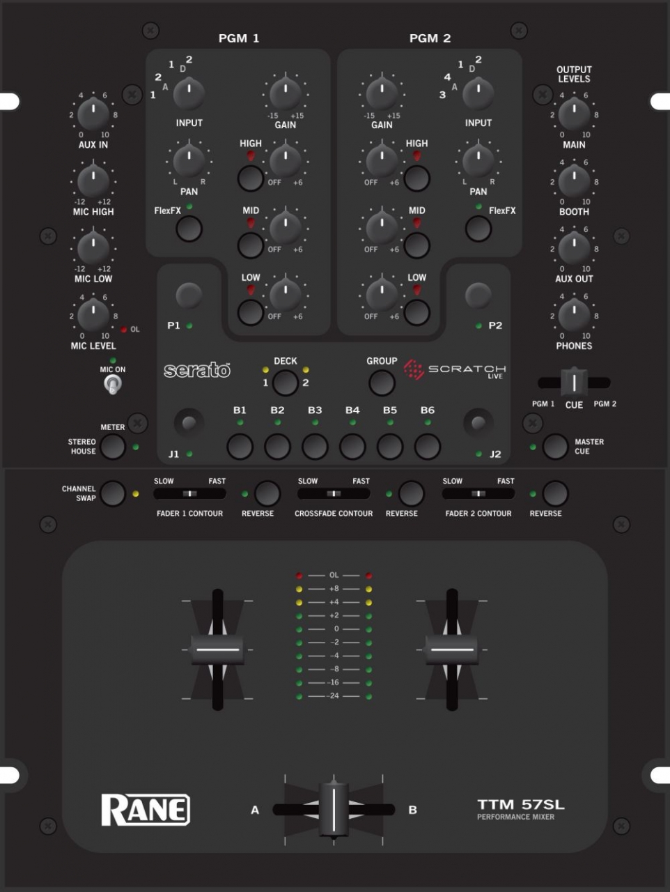 Rane TTM-57SL